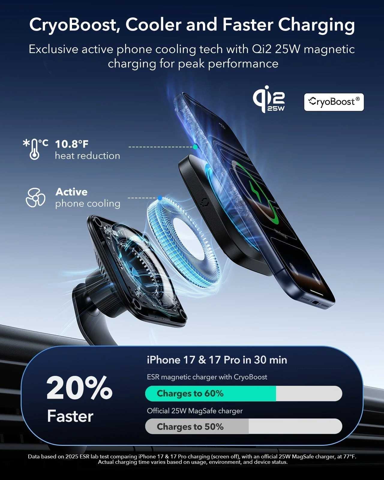 25W CryoBoost 3-in-1 Magnetic Charger (Qi2) and Car Charger (Air Vent)  Bundle - US Plug–Black - Image 13