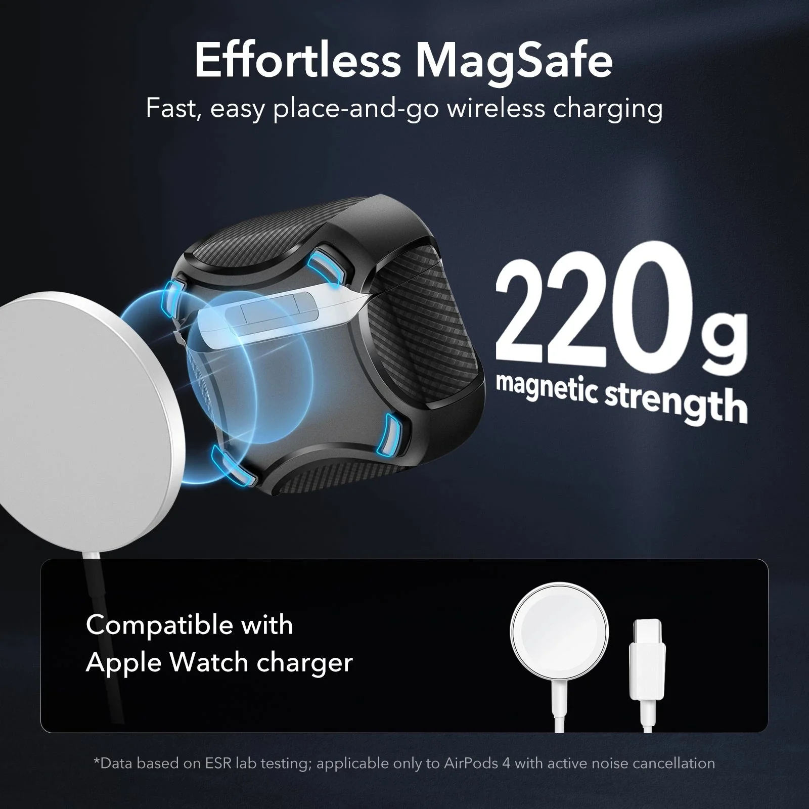 AirPods 4 Cyber Tough Case (HaloLock) - Forest Green - Image 9