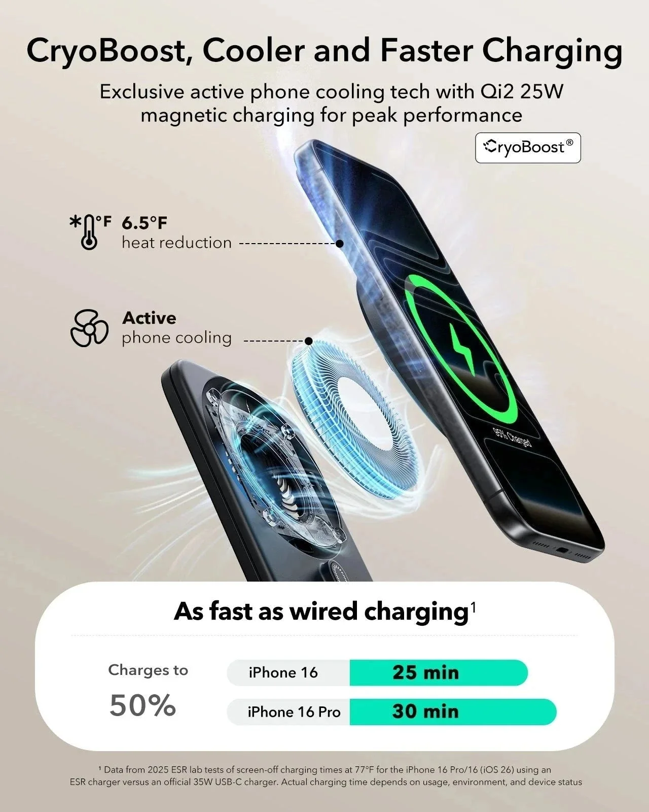 25W CryoBoost Foldable 3-in-1 Magnetic Charger & AirPods Pro 3 Cyber Tough Case Bundle – US Plug-Black - Image 5