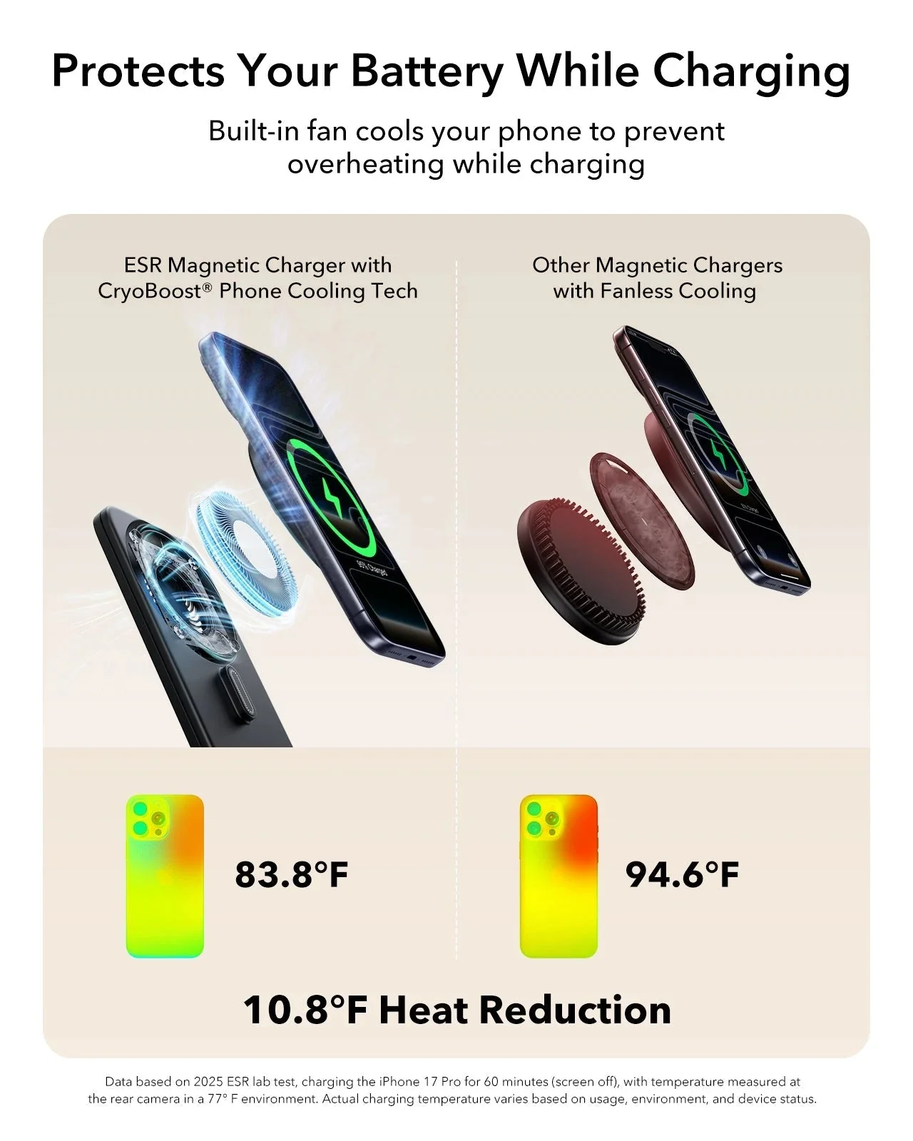 CryoBoost Foldable 3-in-1 Magnetic Charging Station  (25W) – EU Plug-Black - Image 6
