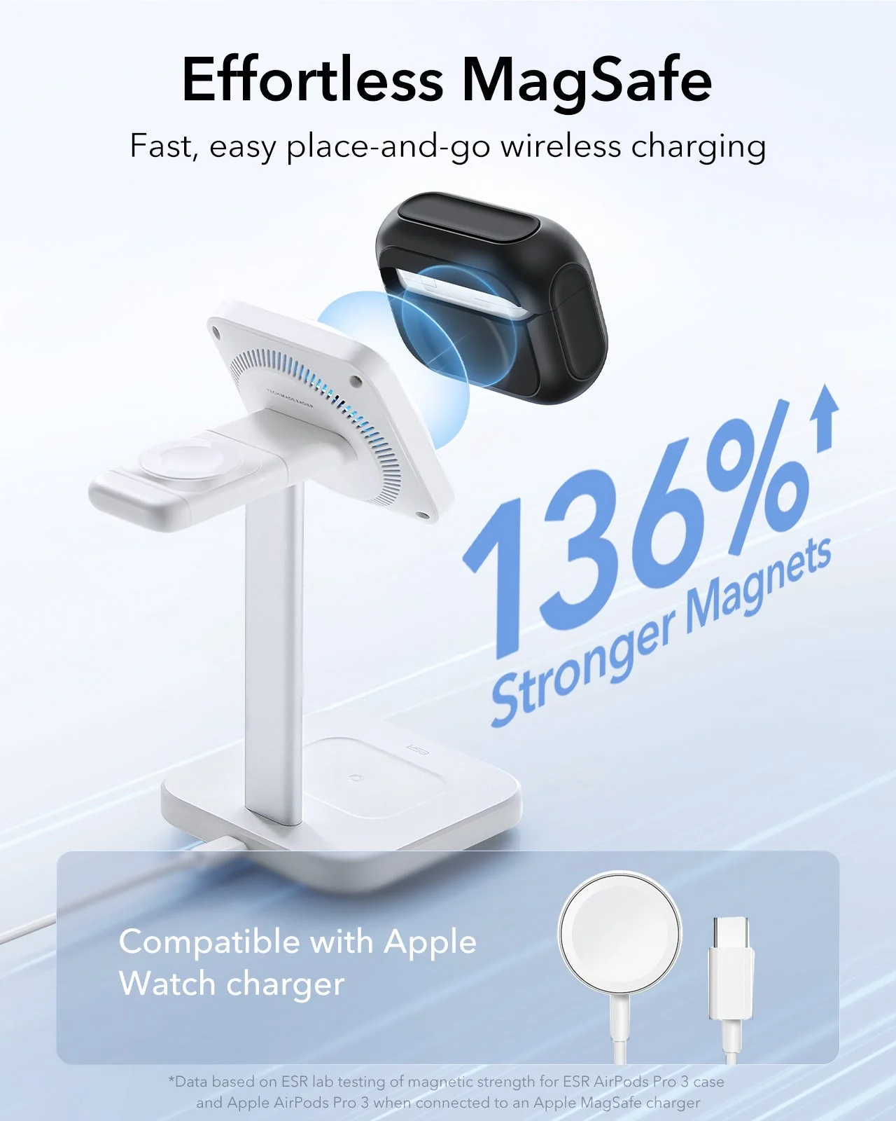 15W 3-in-1 Wireless Charging Station with CryoBoost (HaloLock) and AirPods Pro 3 Orbit Hybrid Case Bundle - Black - US Plug - Image 15