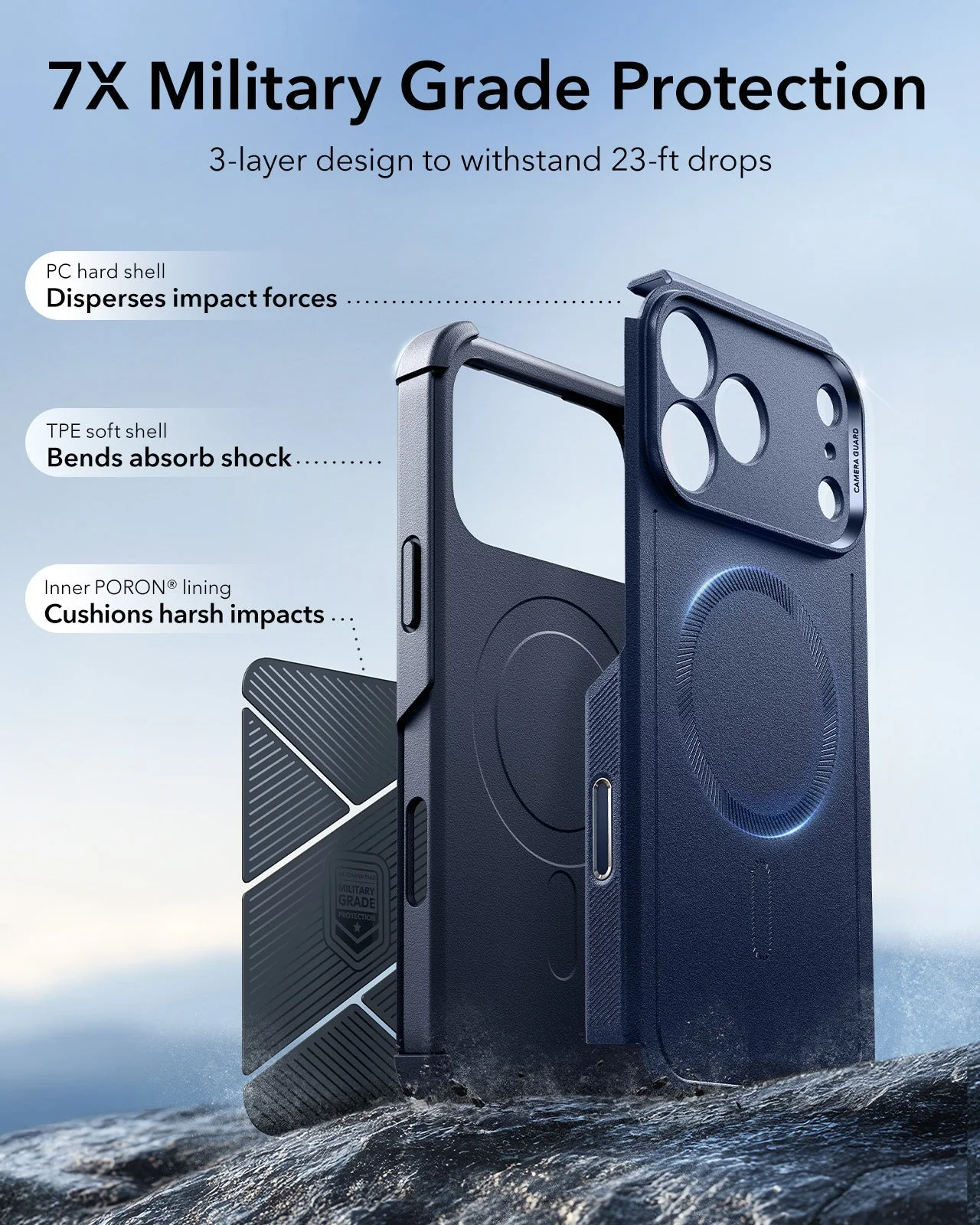 iPhone 17 Pro Cyber Tough Magnetic Case (Camera Control) - Navy Blue - Image 4