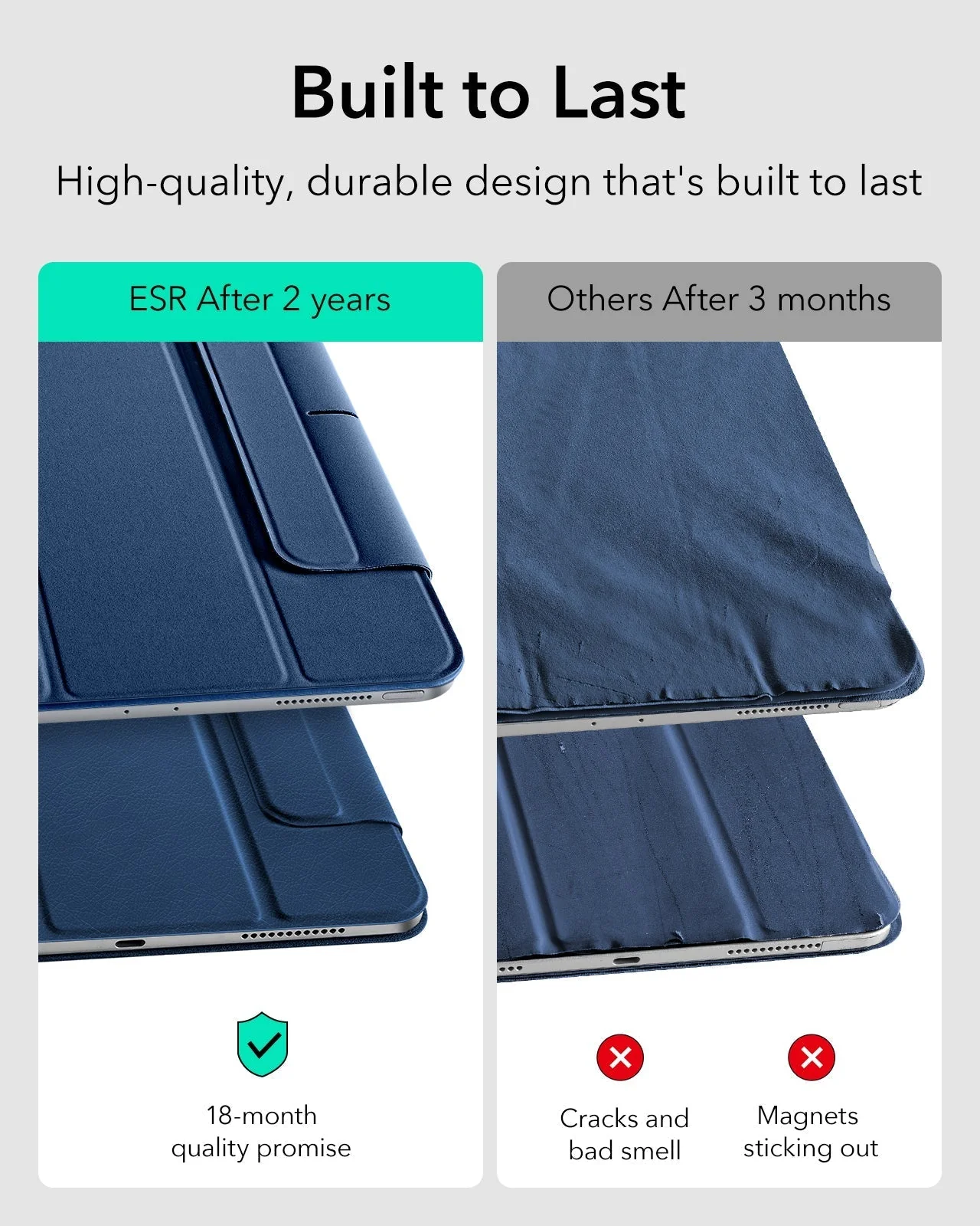 iPad Pro 11" (2025) Rebound Magnetic Case - Navy Blue - Image 7