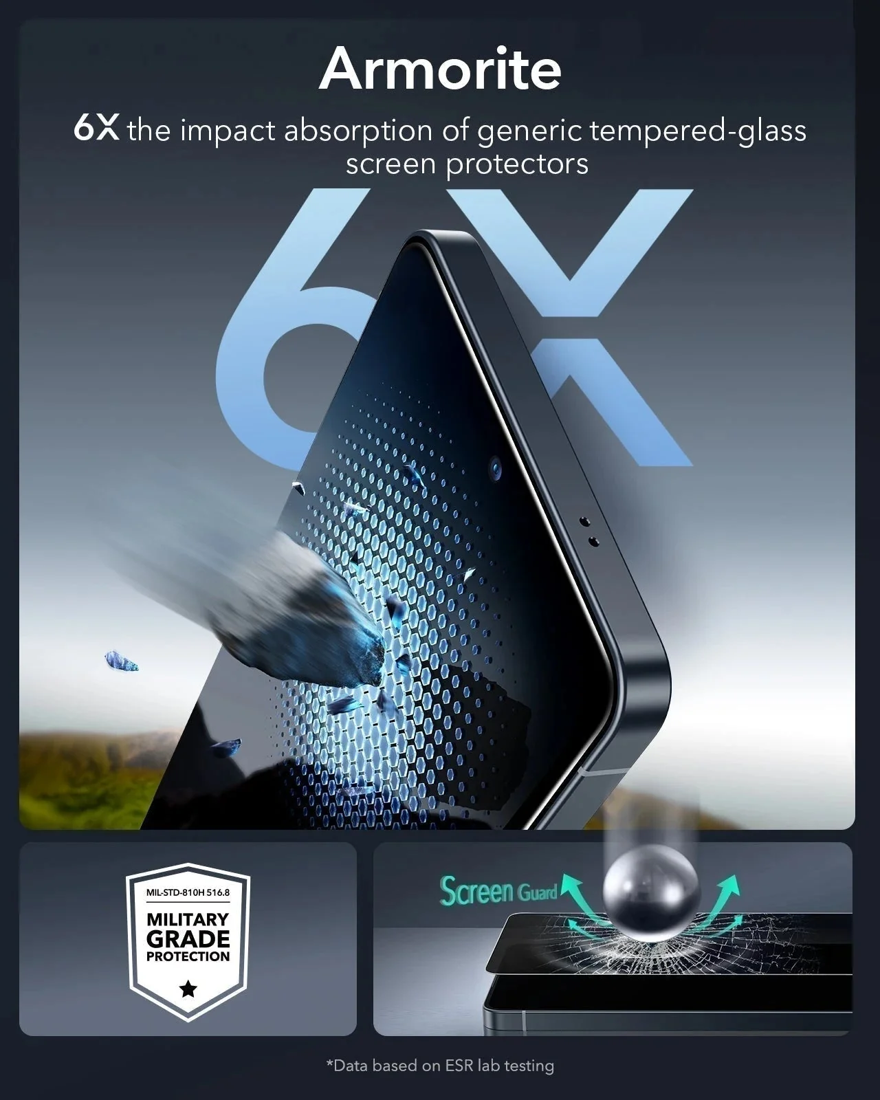 Galaxy S26 Ultra Bundle Classic Hybrid Magnetic Case and Armorite® Privacy Screen Protector - Clear Black - Image 9