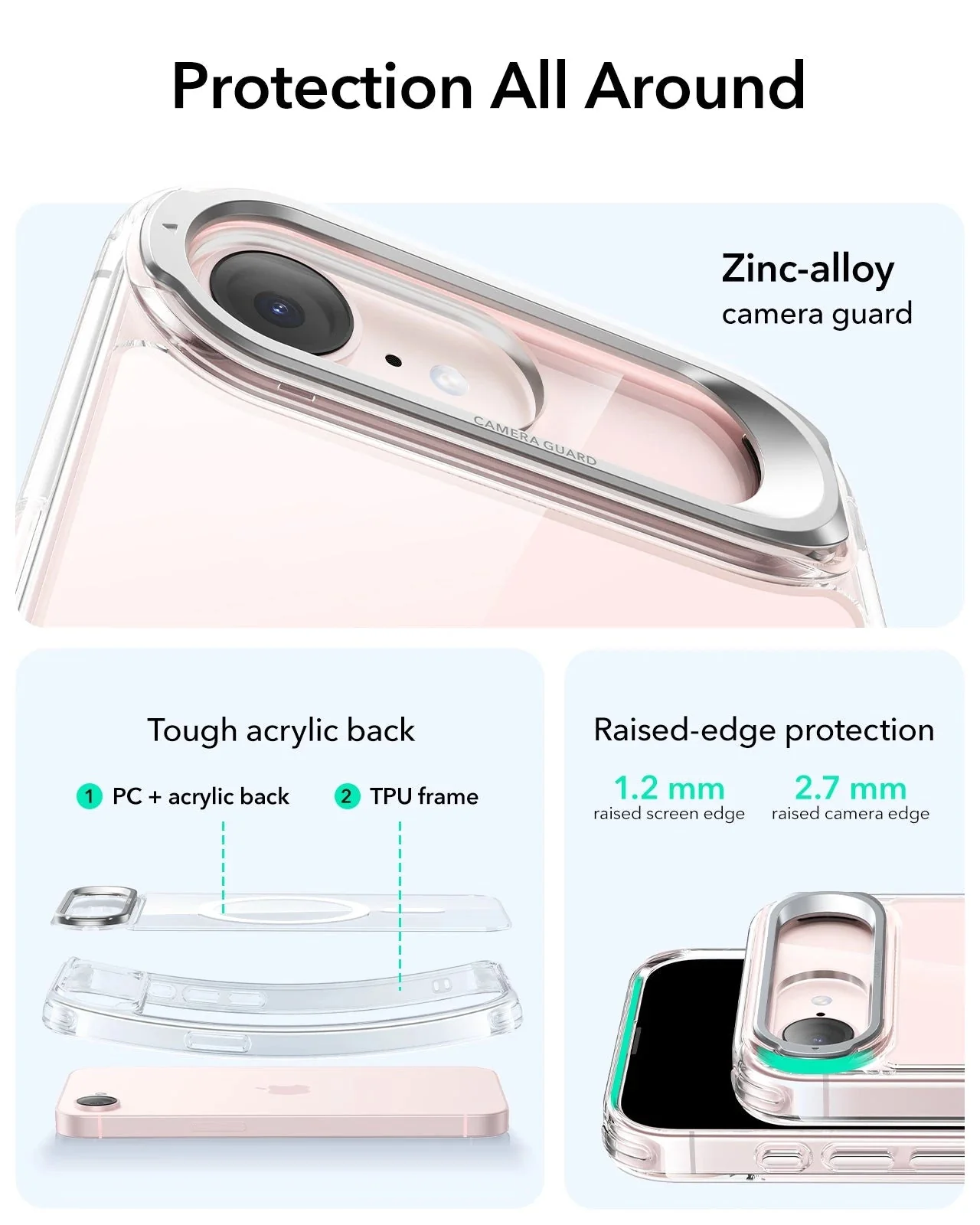iPhone 17e Classic Hybrid Magnetic Case (Stash Stand) - Clear - Image 3