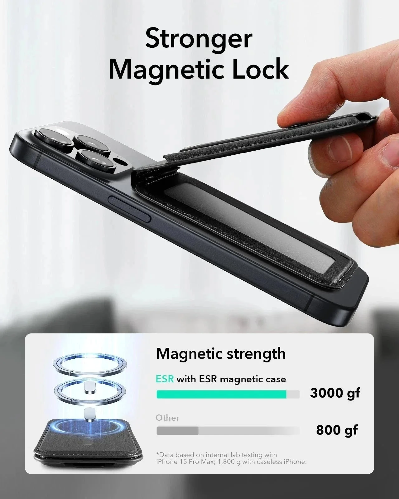 Grip Wallet Stand (HaloLock) - Black Carbon Fiber - Image 4