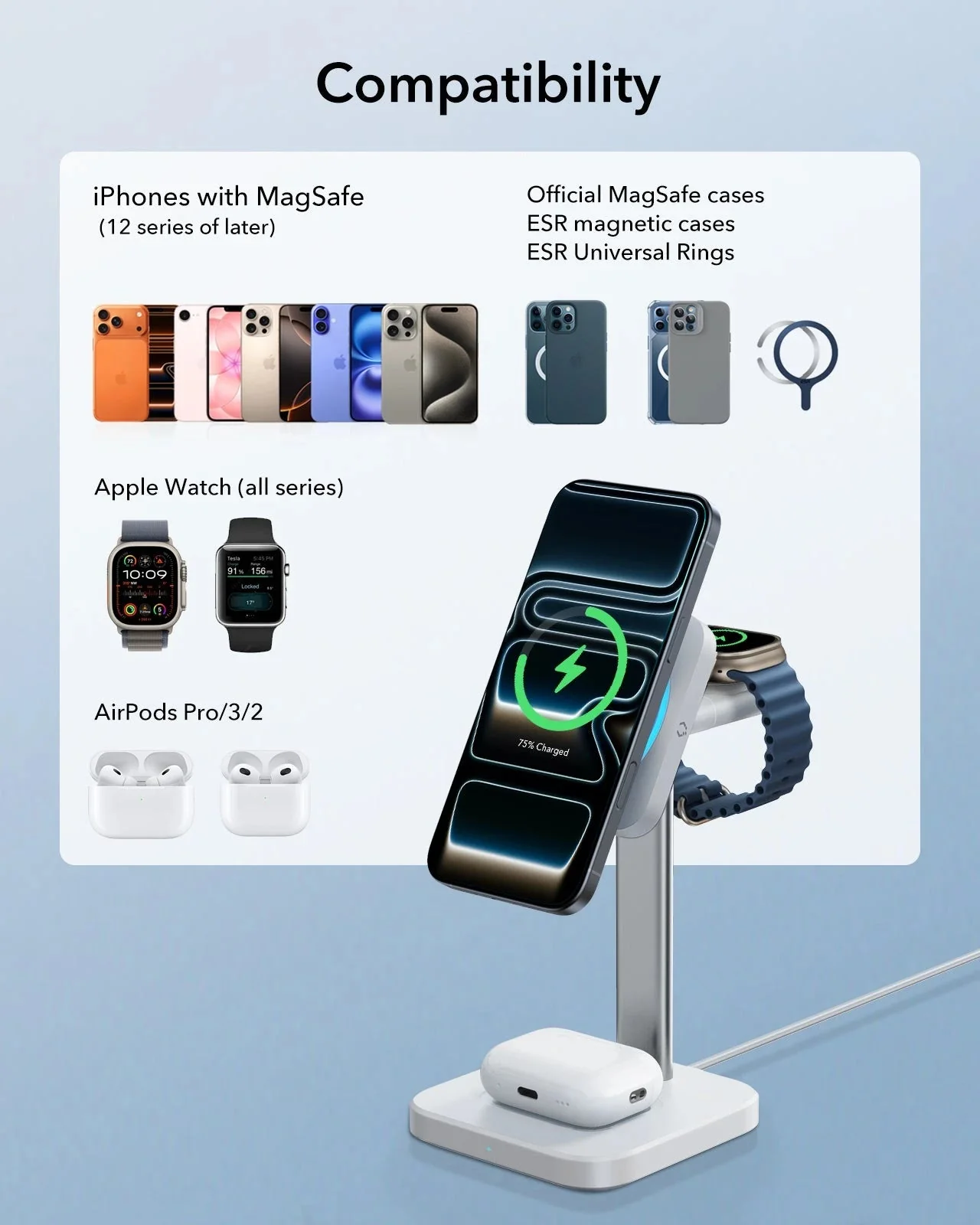 15W 3-in-1 Wireless Charging Station with CryoBoost (HaloLock) & Car Charger (Air Vent)  Bundle - Black - US Plug - Image 3