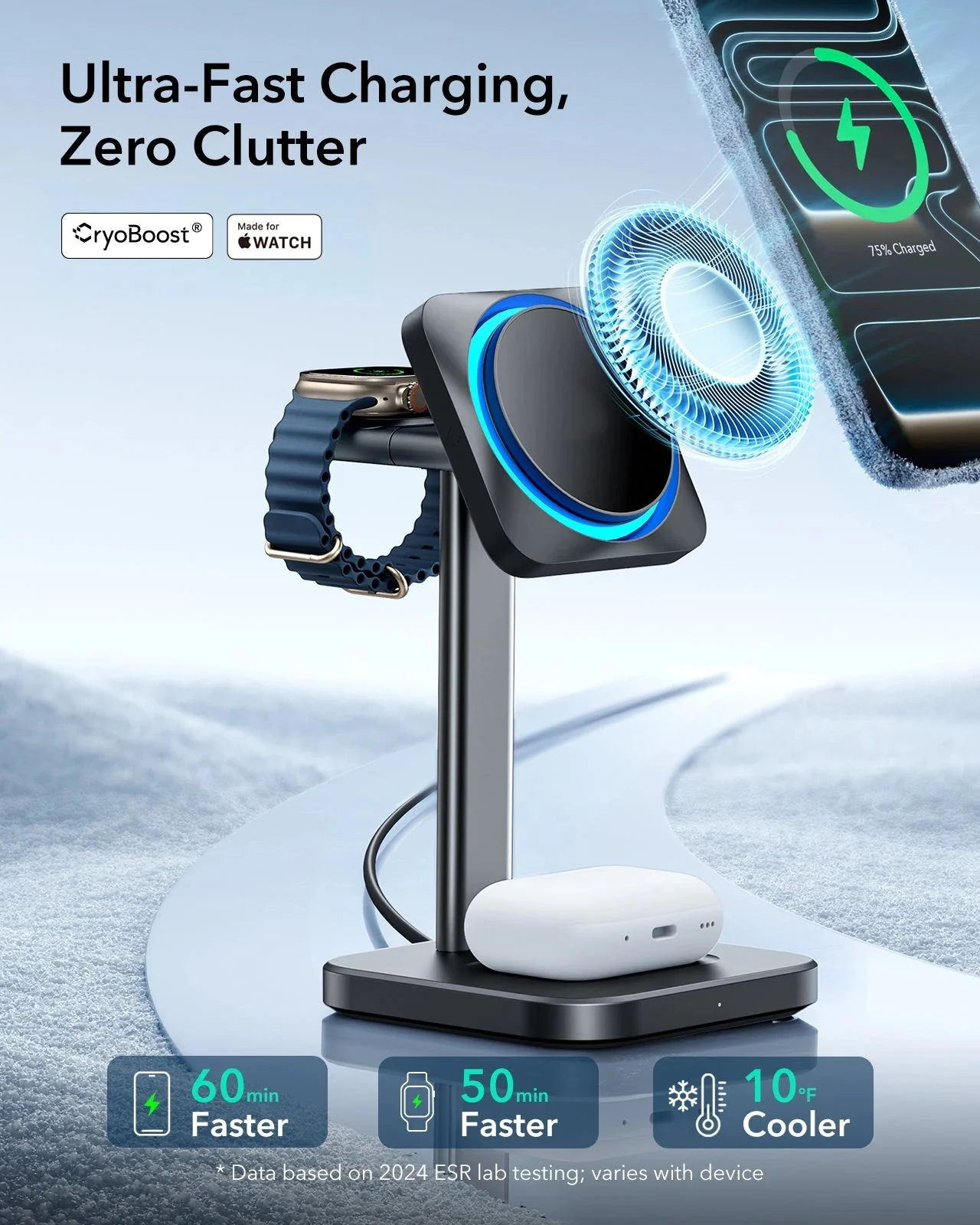 15W 3-in-1 Wireless Charging Station with CryoBoost (HaloLock) & Car Charger (Air Vent)  Bundle - Black - US Plug - Image 4