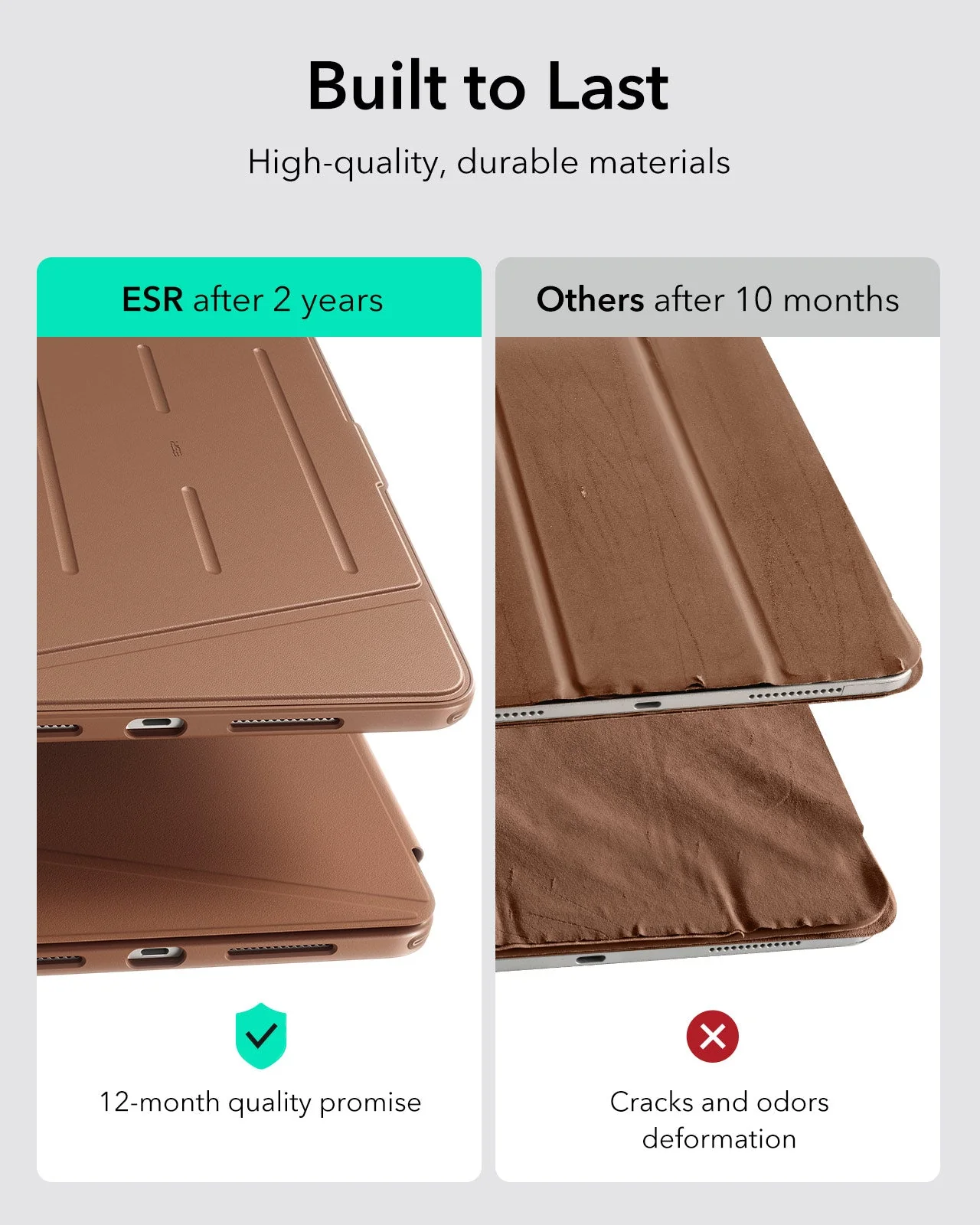 iPad Pro 13ʺ (2025) Flip Magnetic Protection Bundle - Brown - Image 4