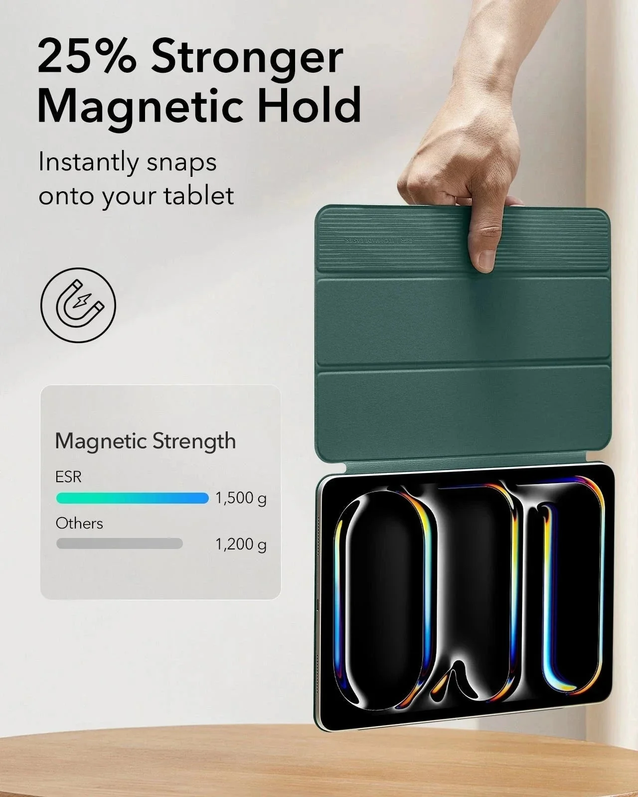 iPad Pro 11ʺ (2025) Rebound Protection Bundle - Forest Green - Image 6