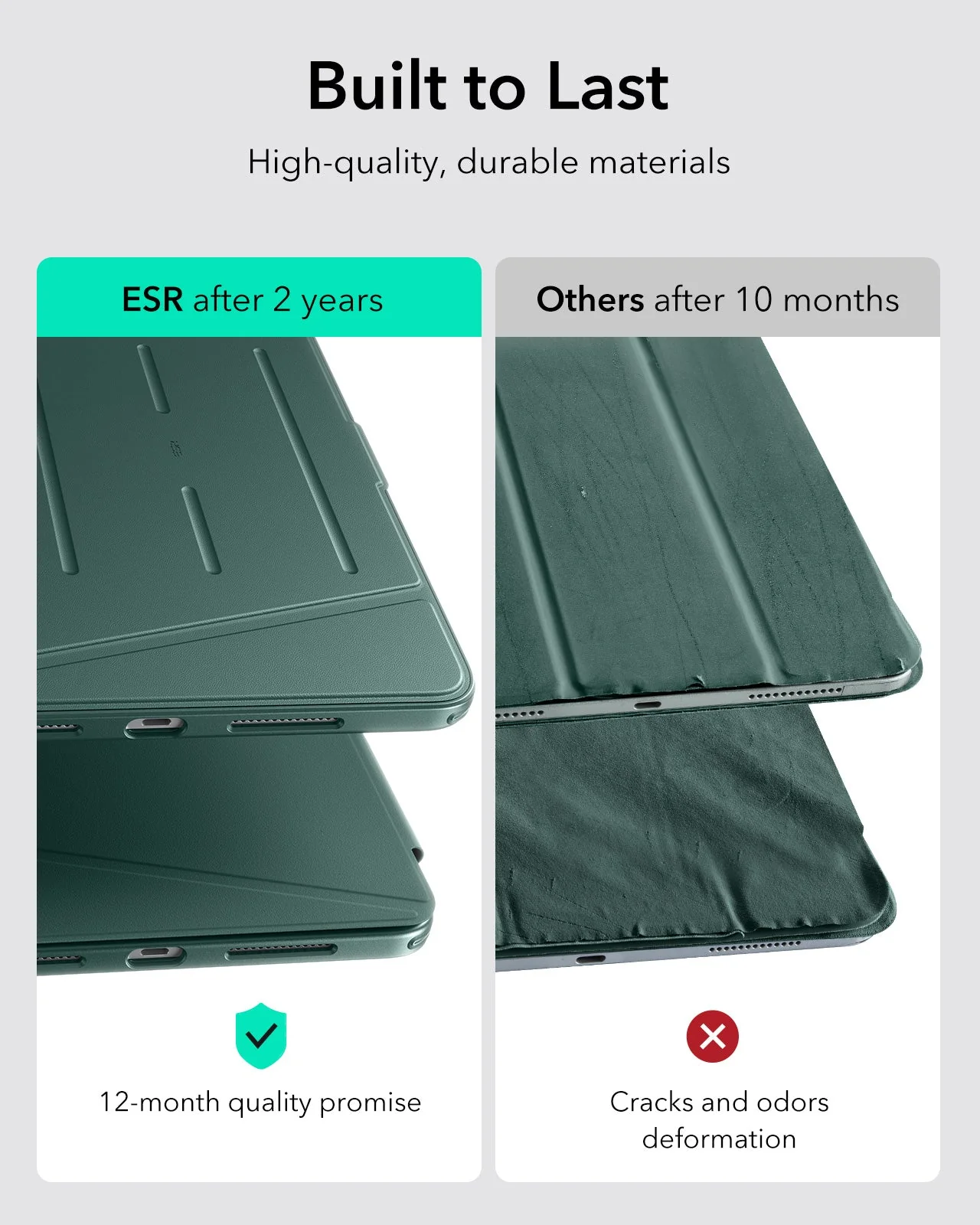 iPad Pro 13ʺ (2025) Flip Magnetic Protection Bundle - Green - Image 7