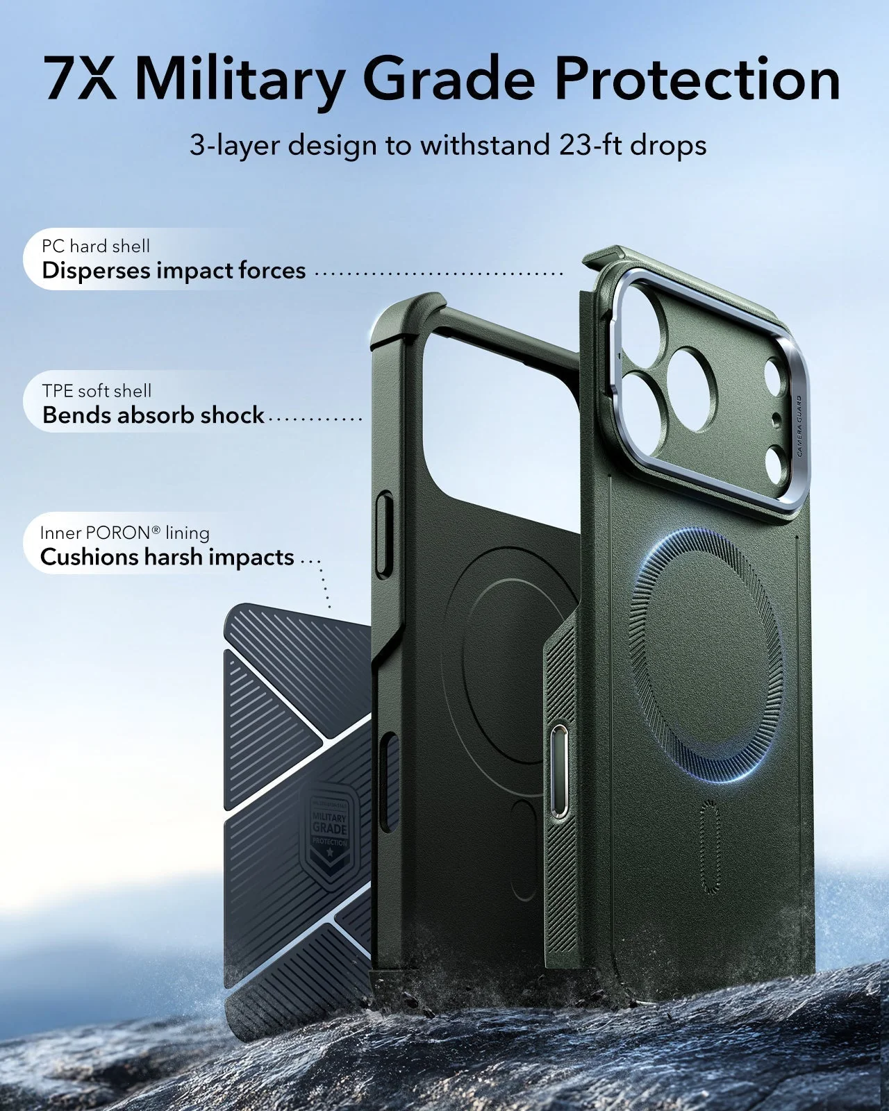 iPhone 17 Pro Max Cyber Tough Magnetic Case (Camera Control, Stash Stand) - Olive Green - Image 4