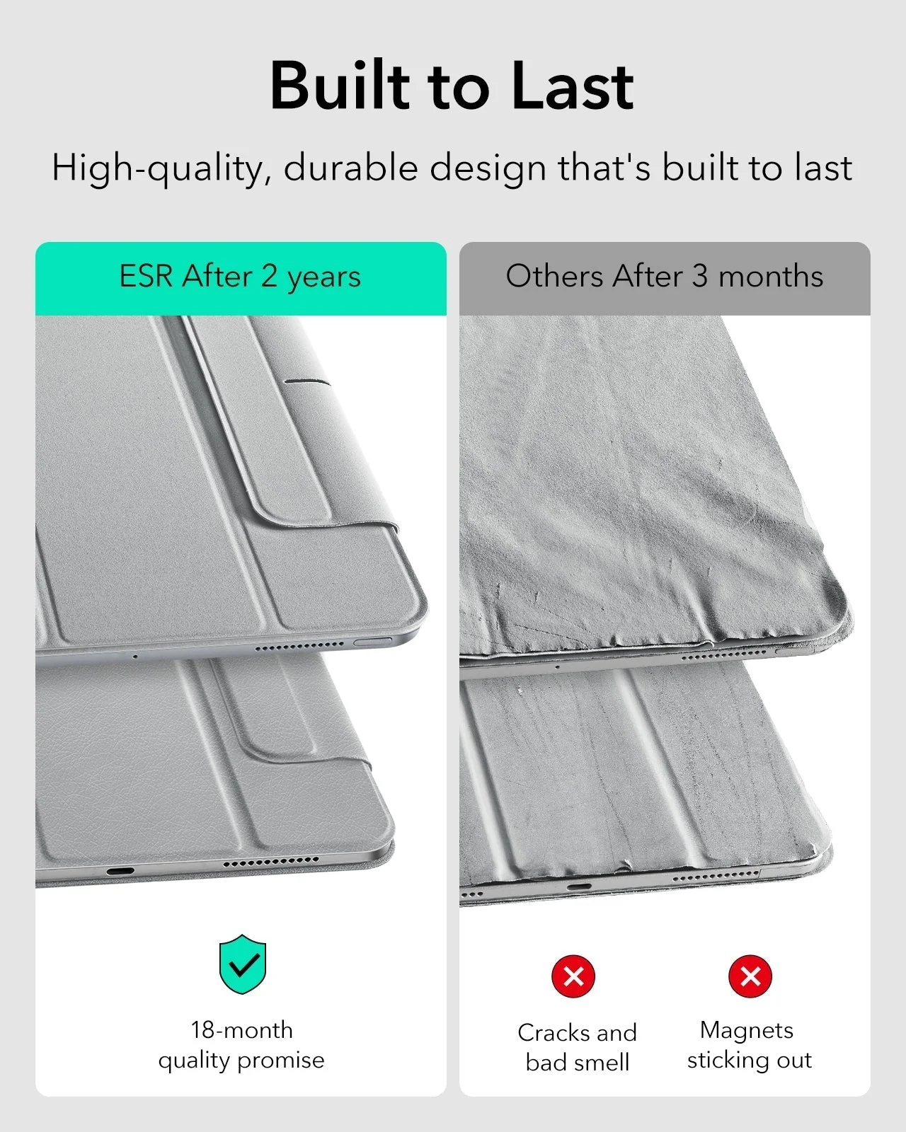 iPad Pro 13ʺ (2025) Rebound Protection Bundle - Grey - Image 4
