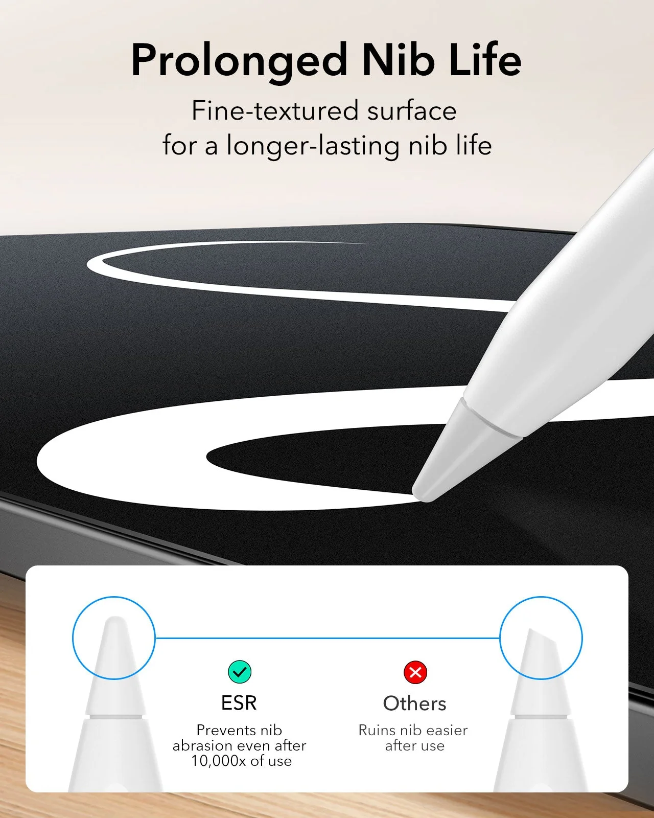 iPad 11" (A16, 2025) Flip Art Bundle - Red - Image 17