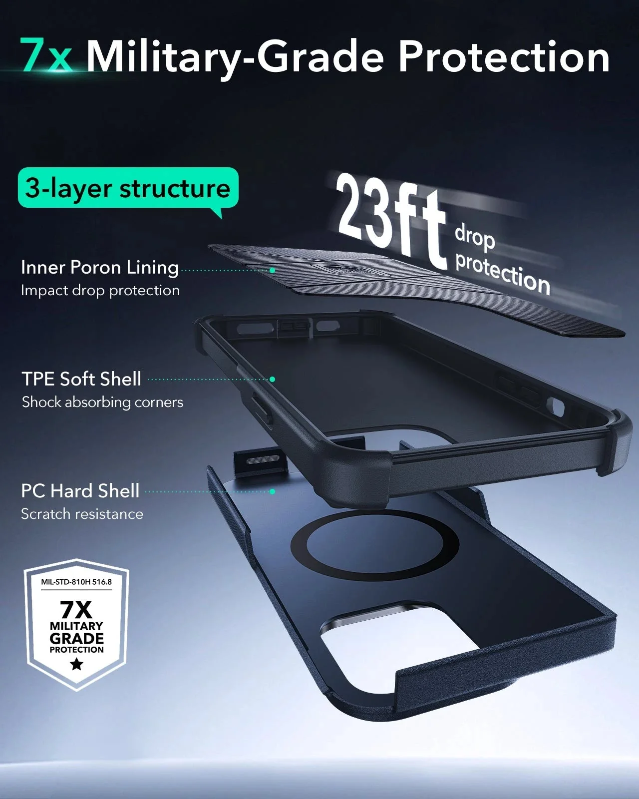 iPhone 14 Pro Cyber Tough Magnetic Case (Stash Stand) - Dark Blue - Image 3