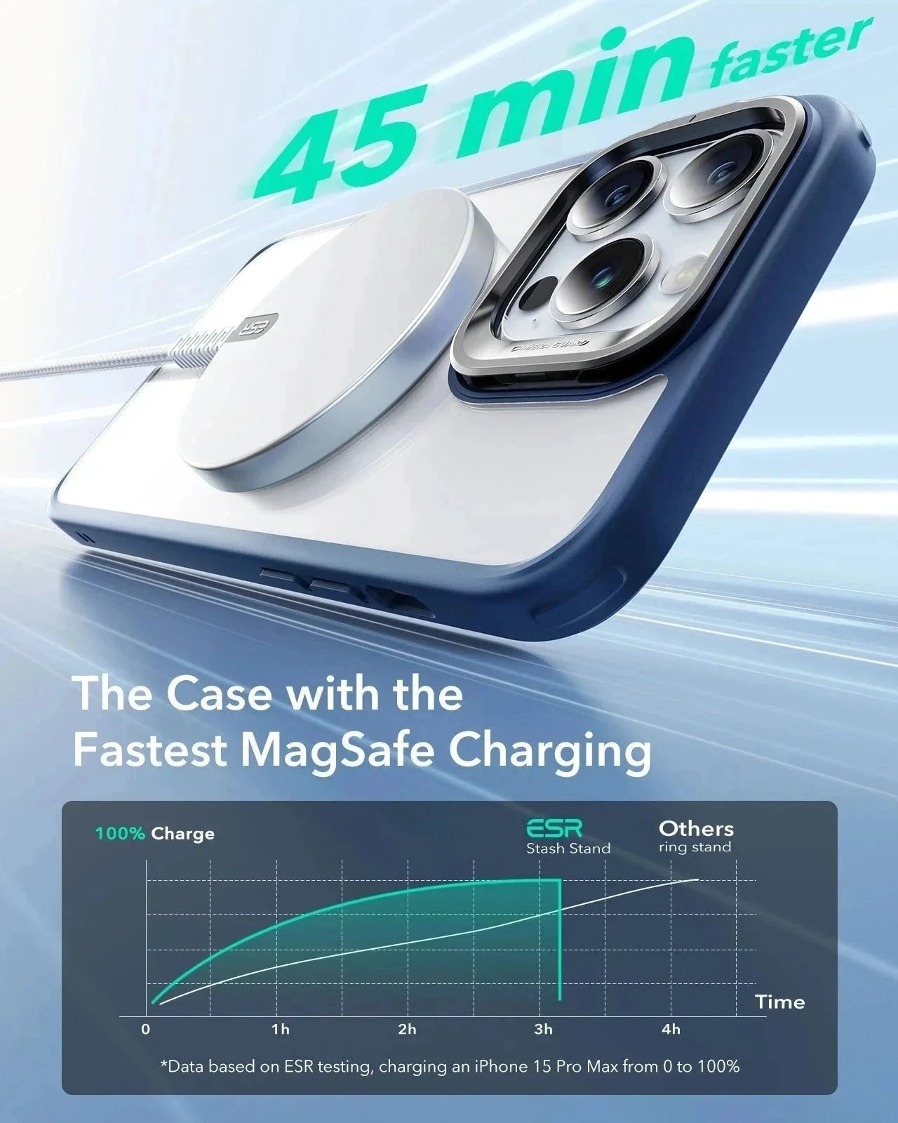 iPhone 14 Pro Max Classic Hybrid Case with Stash Stand (HaloLock) - Clear - Image 5