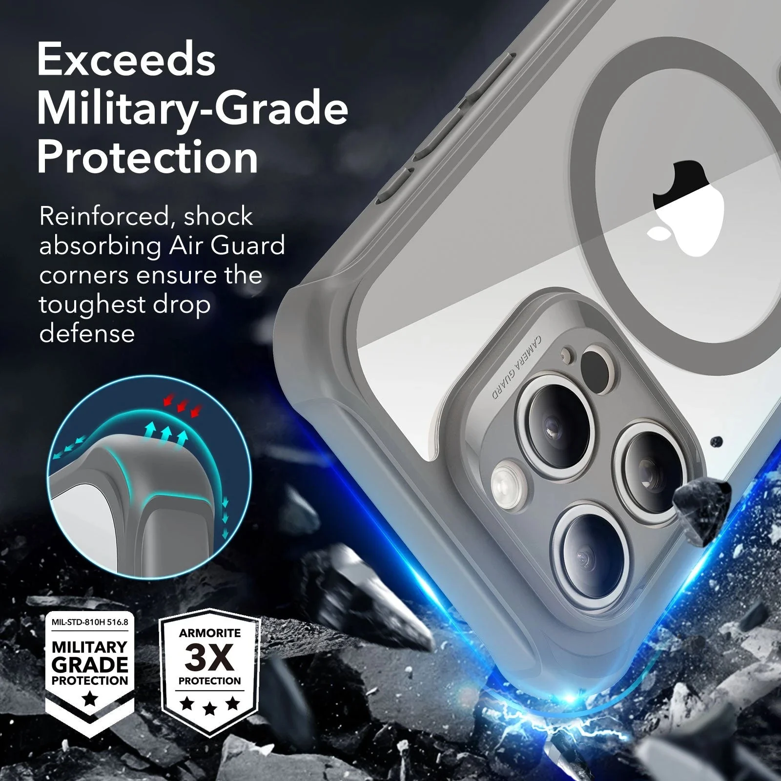 iPhone 15 Pro Armor Tough Case (HaloLock) - Clear Grey - Image 2