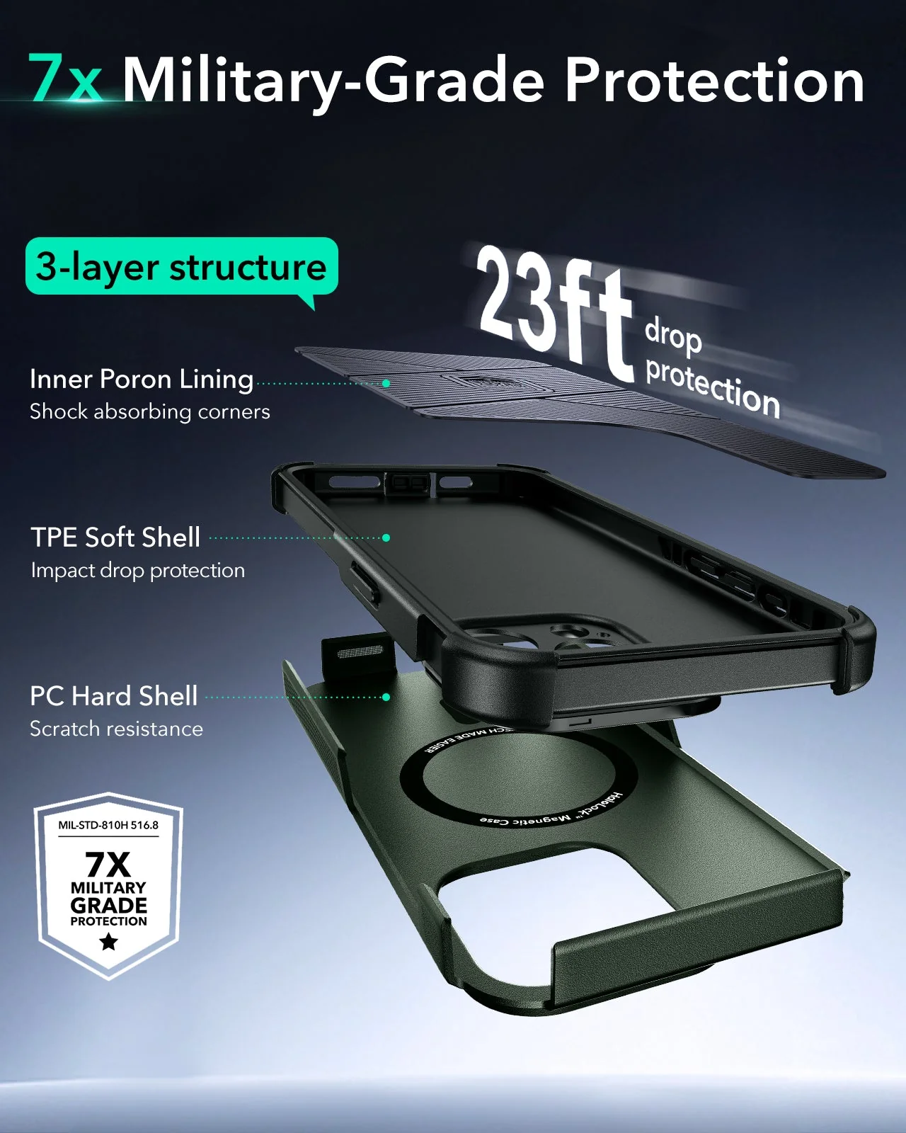 iPhone 15 Pro Max Cyber Tough Case with Stash Stand (HaloLock) - Dark Green - Image 3