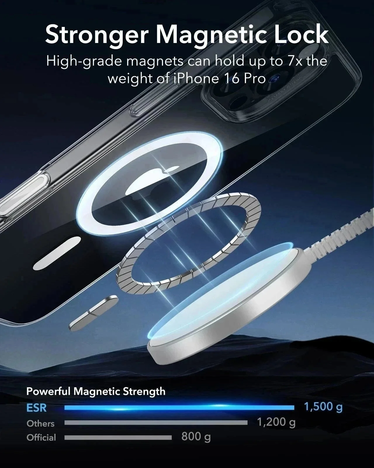 iPhone 16 Pro Classic Hybrid Magnetic Case (Camera Control) & Screen Protection Bundle - Frosted Clear - Image 8