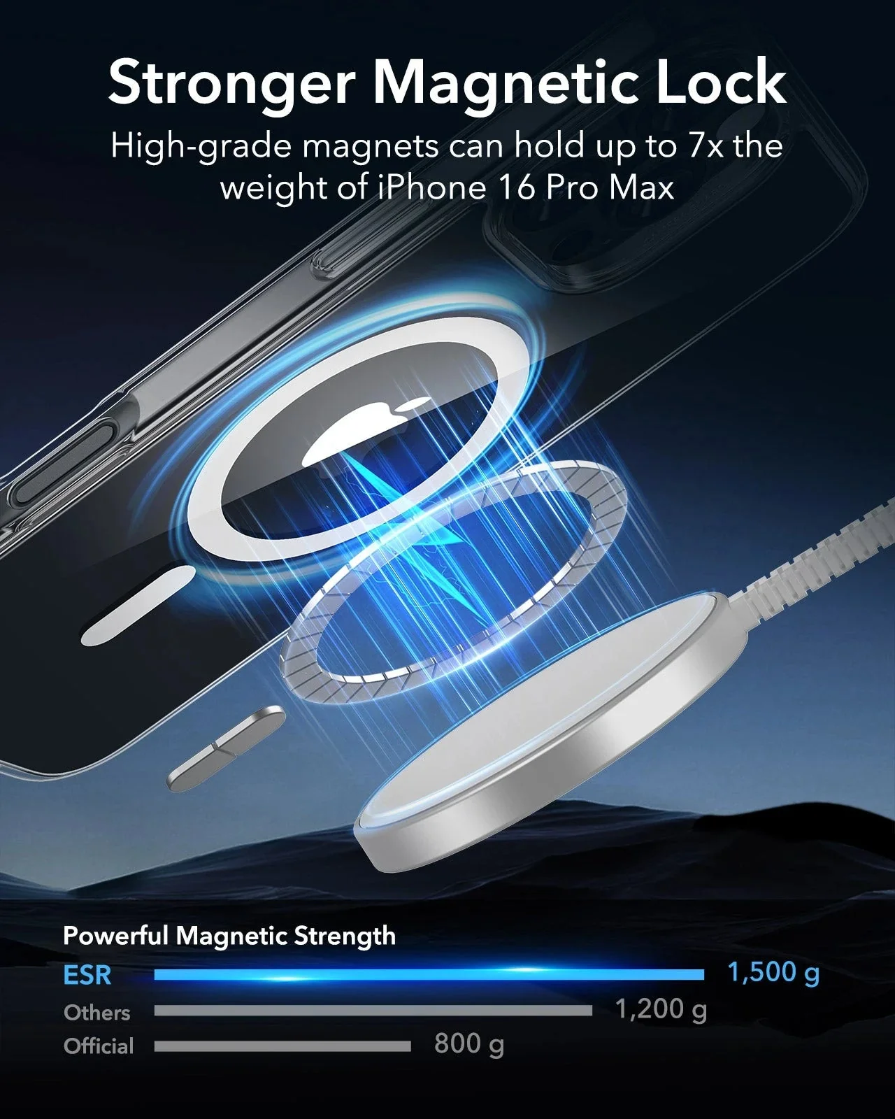 iPhone 16 Pro Max Classic Hybrid Case (HaloLock) - Clear - Image 3