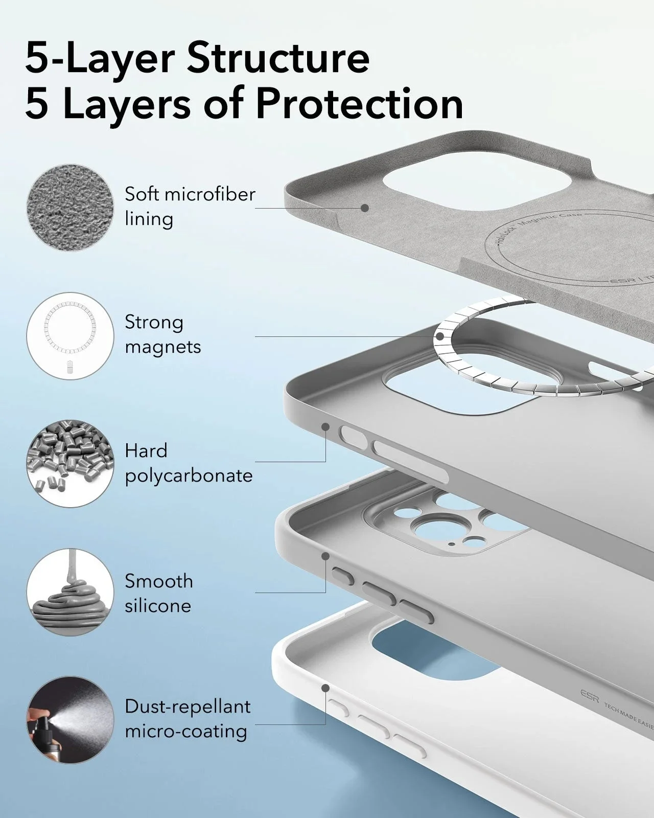 iPhone 16 Pro Max Cloud Soft Magnetic Case (Camera Control) - Grey - Image 7