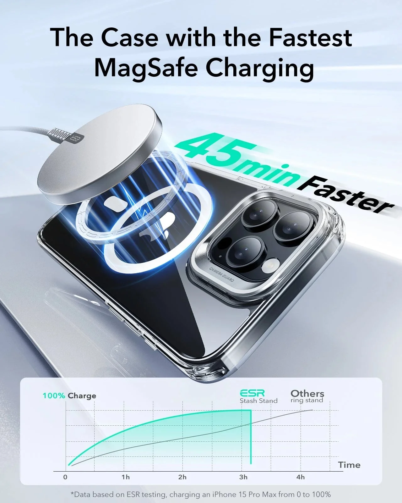 iPhone 16 Pro Wireless Charging Bundle - Black - Image 5