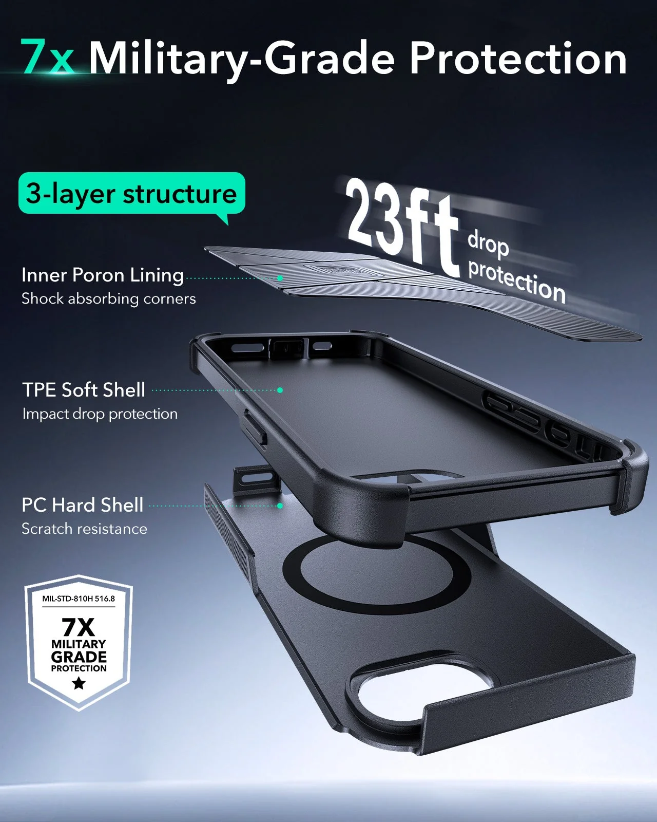 iPhone 16e HaloLock Cyber Tough Case - Black - Image 4