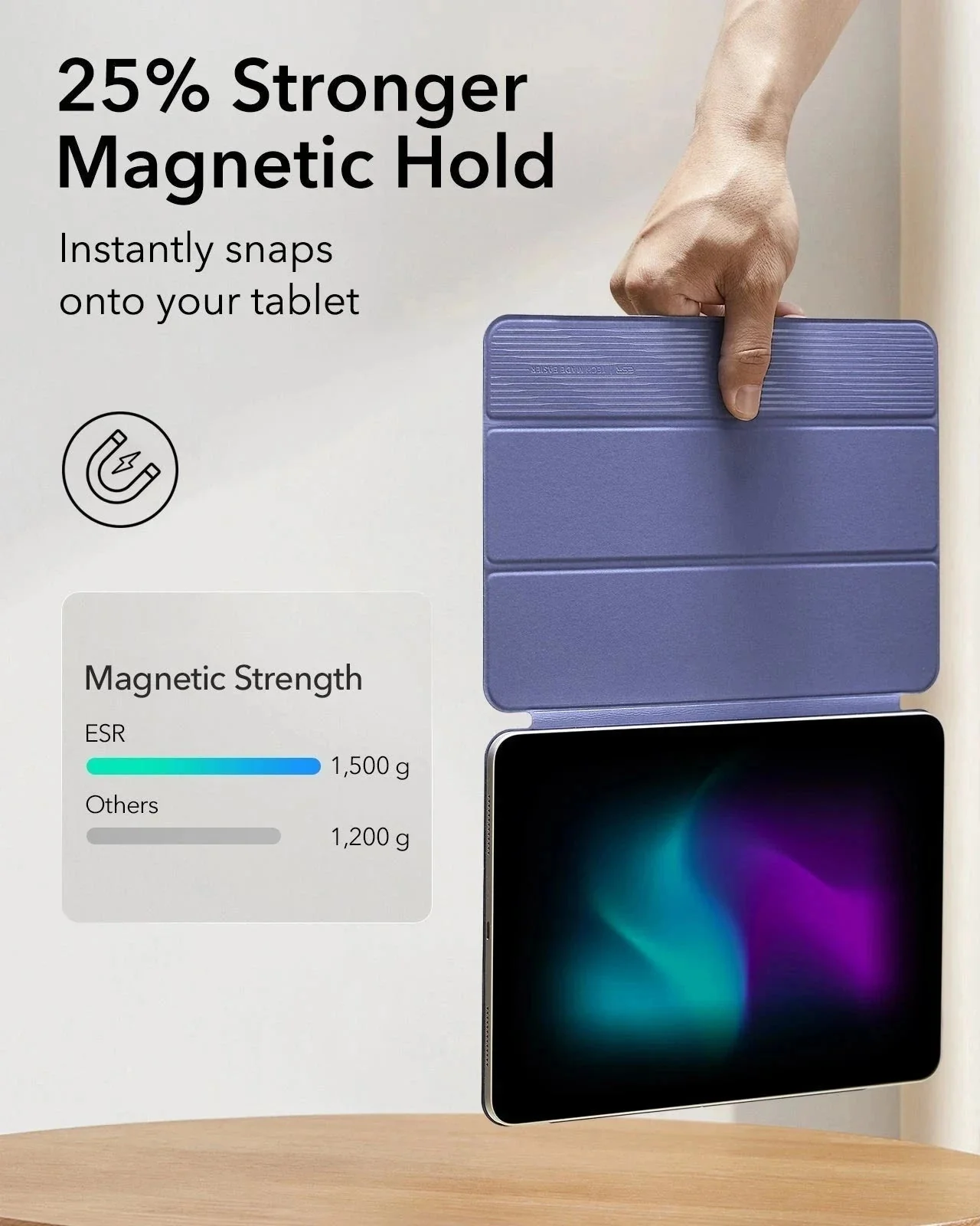 iPad Pro 11ʺ (2025) Rebound Protection Bundle - Lavender - Image 5