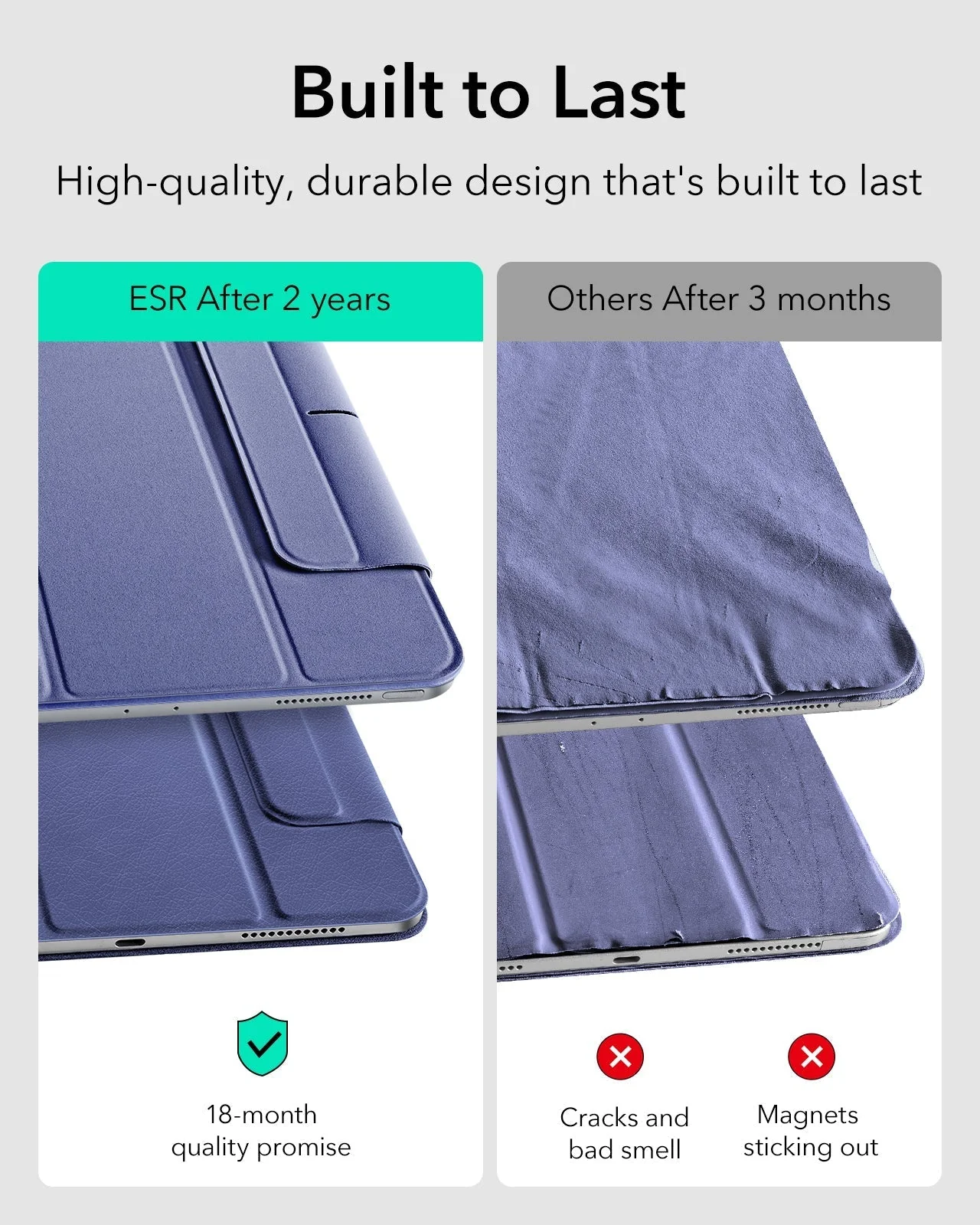 iPad Pro 11ʺ (2025) Rebound Paper-Feel Bundle - Lavender - Image 6