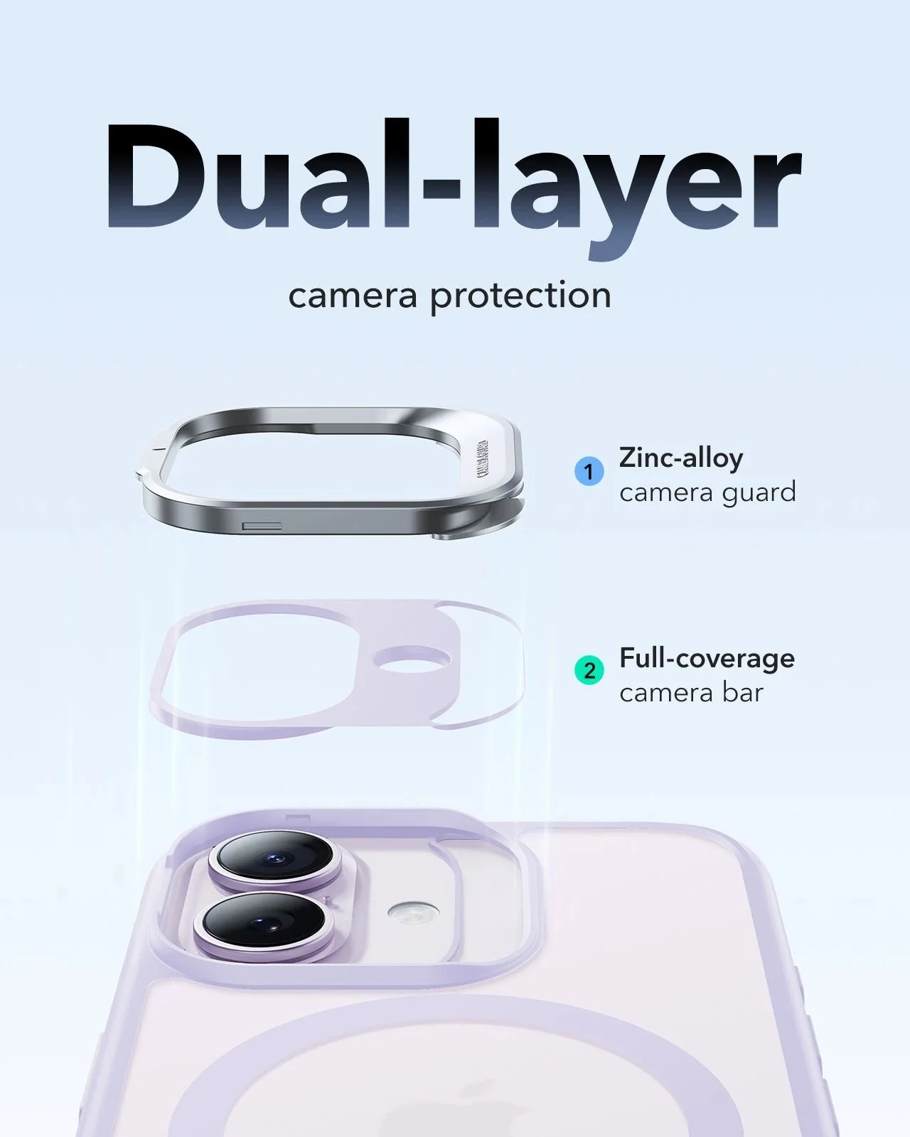 iPhone 17 Bundle Classic Hybrid Magnetic Case (Camera Control, Stash Stand) and Armorite Privacy Screen Protector - Frosted Light Purple - Image 6