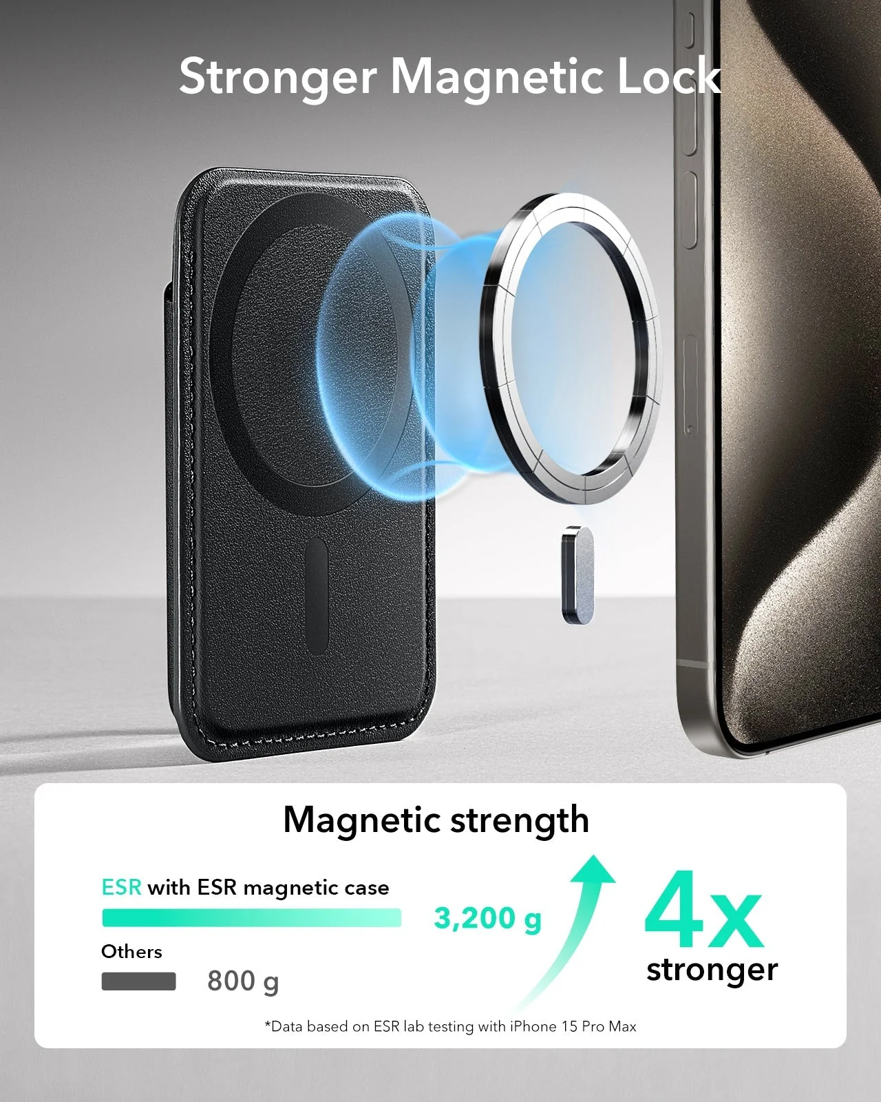 Magnetic Wallet Boost (HaloLock) - Dark Blue - Image 4