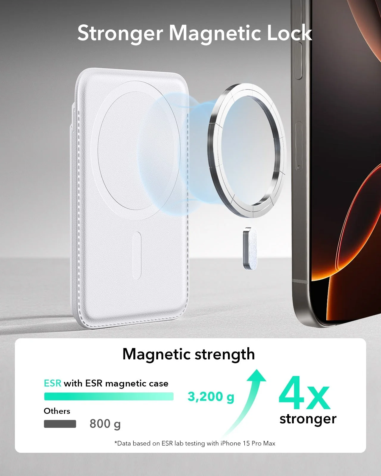 Magnetic Wallet Boost (HaloLock) - White - Image 3