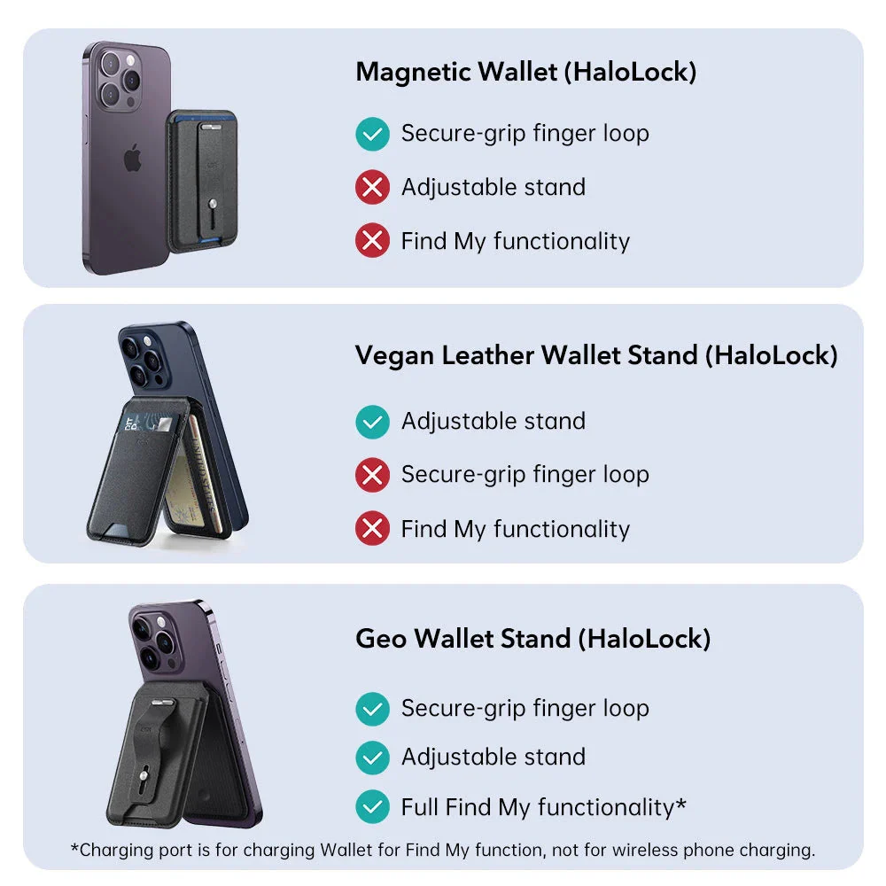 Magnetic Wallet (HaloLock) - Dark Blue - Image 5