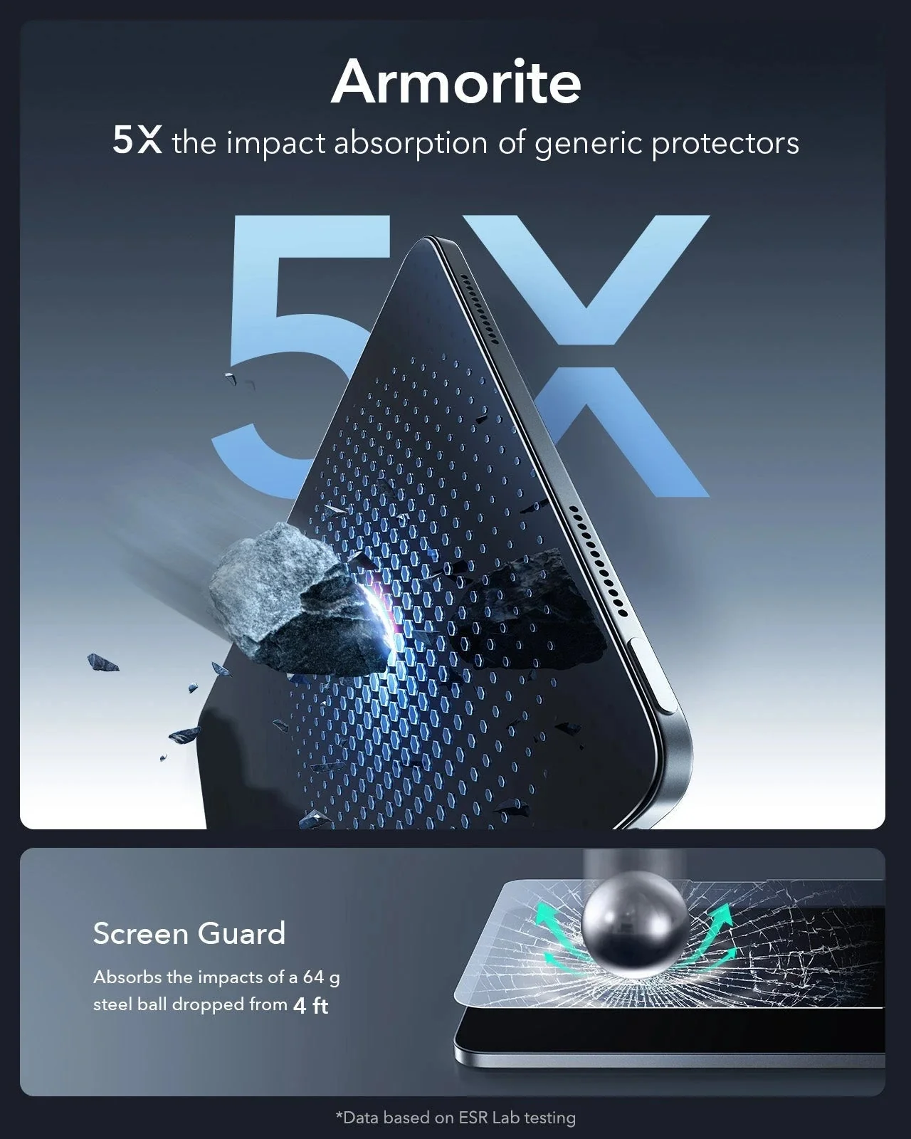 iPad Air 13" (M4) 2026 Bundle Shift Magnetic Case & Armorite® Paper-Feel Protection - Navy Blue - Image 12