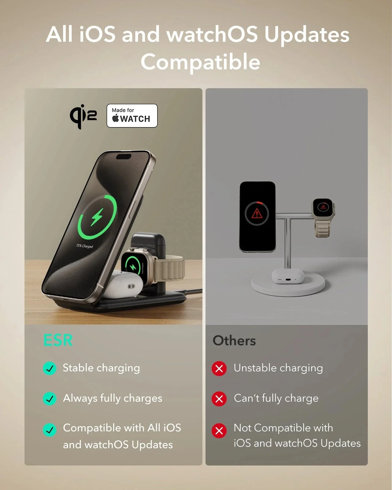 15W 3-in-1 Travel Wireless Charging Set - Brown - EU Plug - Image 5