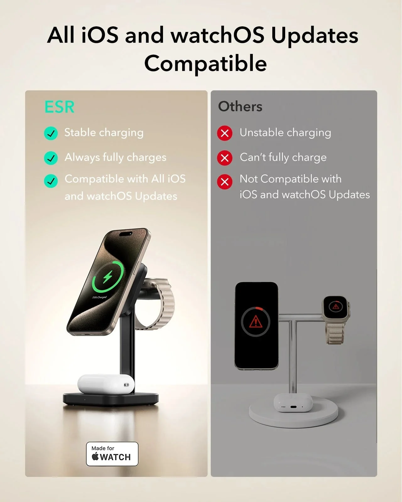 3-in-1 Magnetic Charging Station (15W) - White - AU PLUG - Image 4