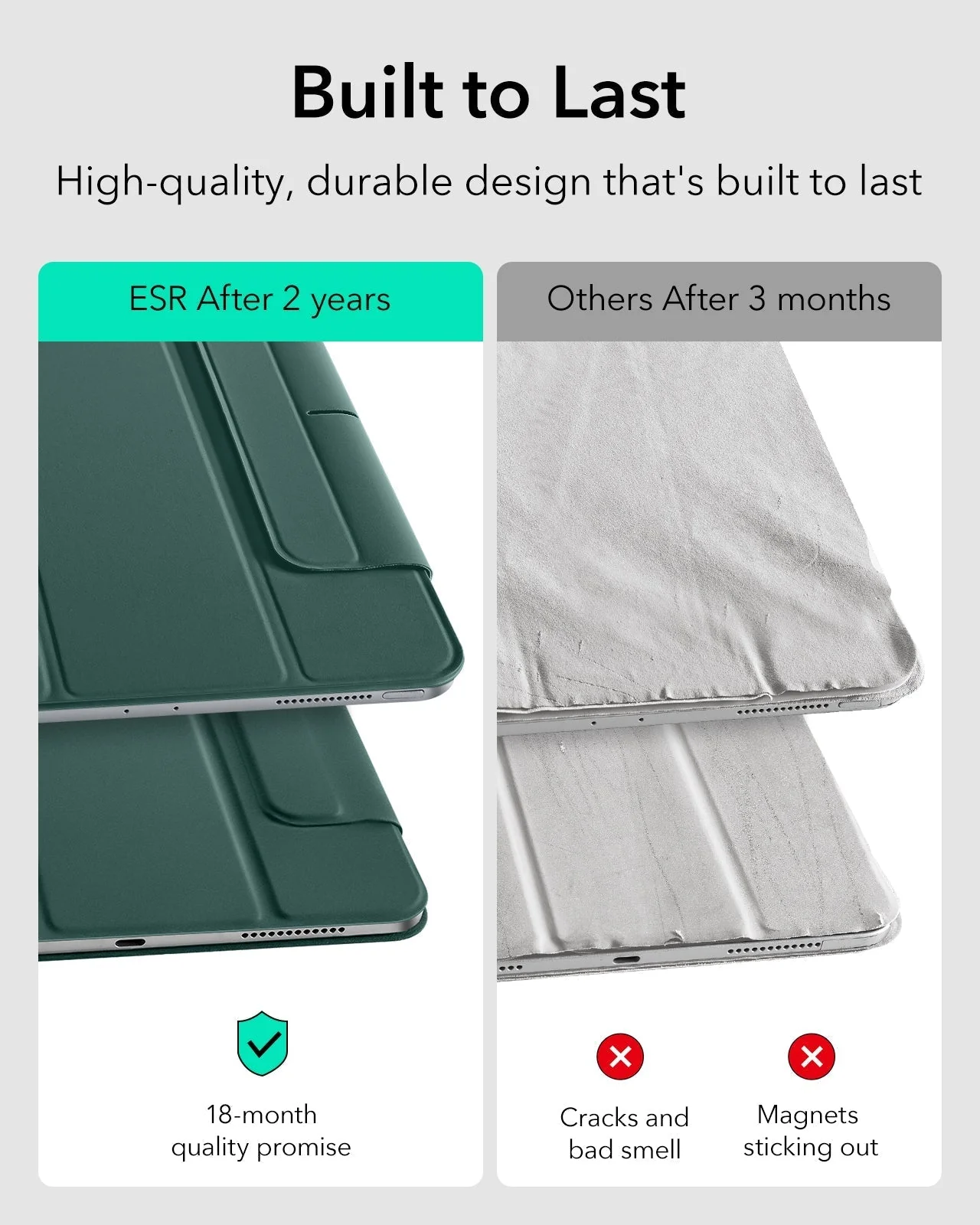 iPad Pro 11ʺ (2025) Rebound Paper-Feel Bundle - Forest Green - Image 7