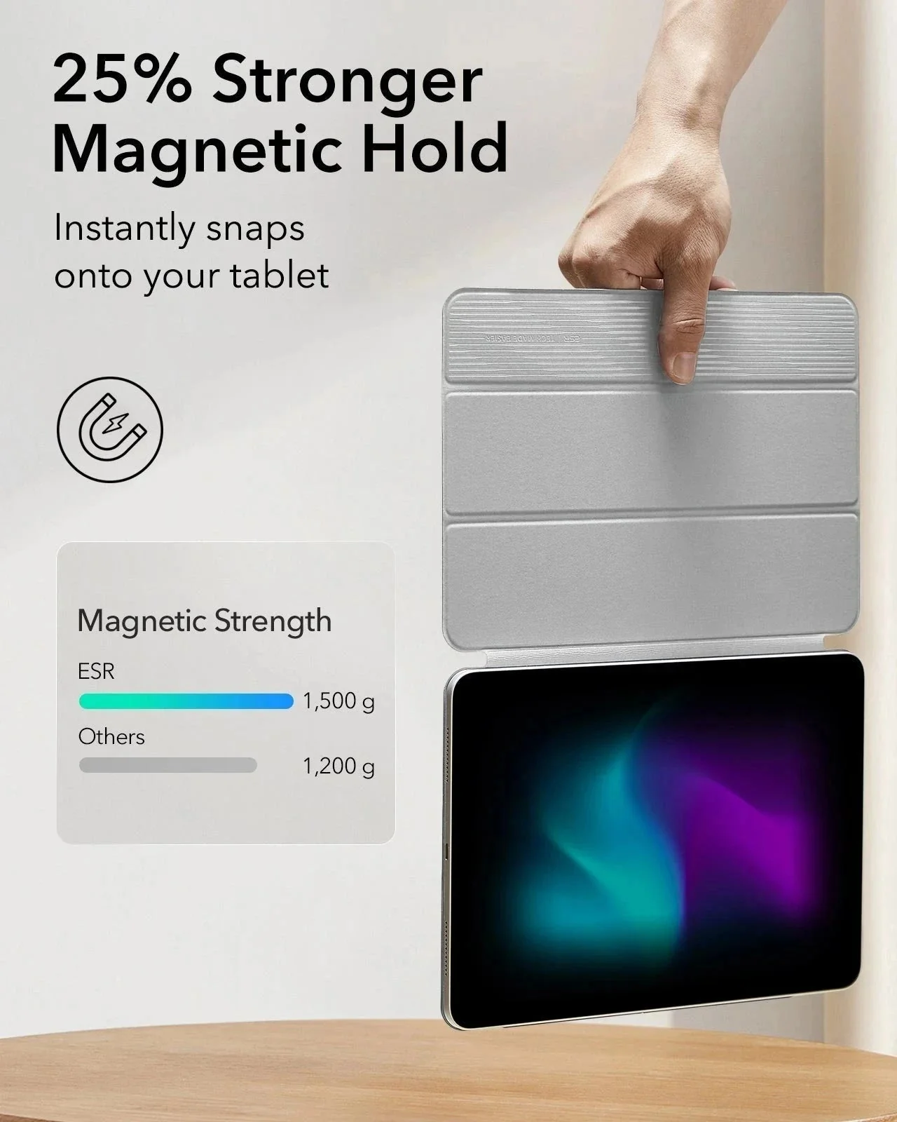 iPad Pro 11ʺ (2025) Rebound Paper-Feel Bundle - Grey - Image 4