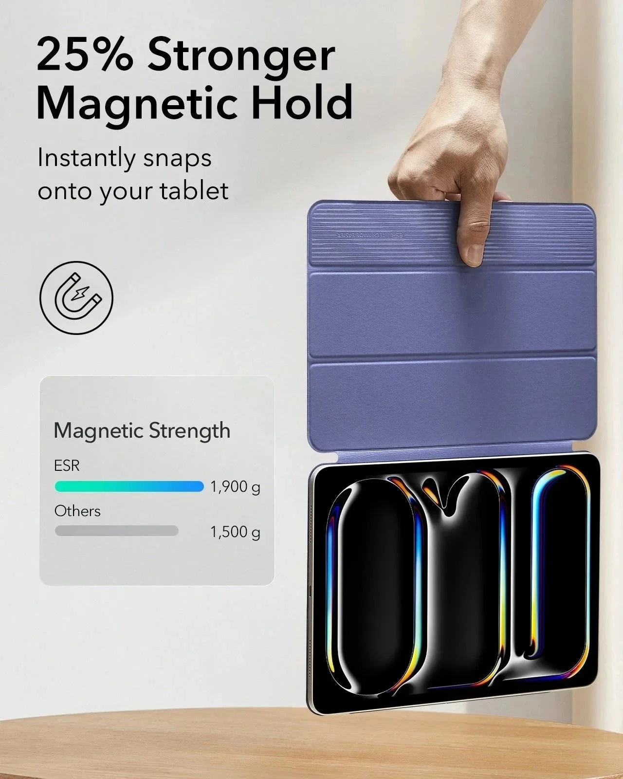 iPad Pro 13ʺ (2025) Rebound Paper-Feel Bundle - Lavender - Image 4