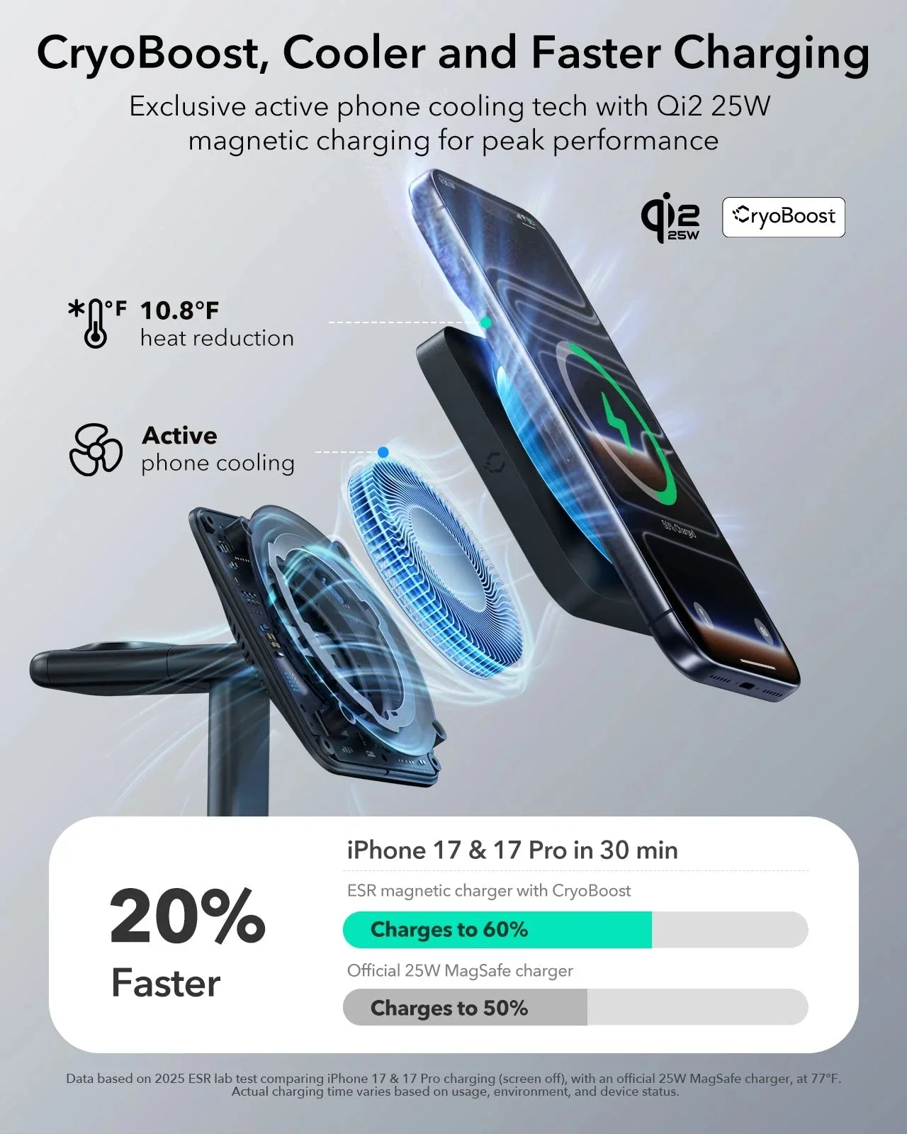 25W CryoBoost 3-in-1 Magnetic Charger (Qi2) and AirPods Pro 3 Cyber Tough Case Bundle - US Plug–White - Image 9