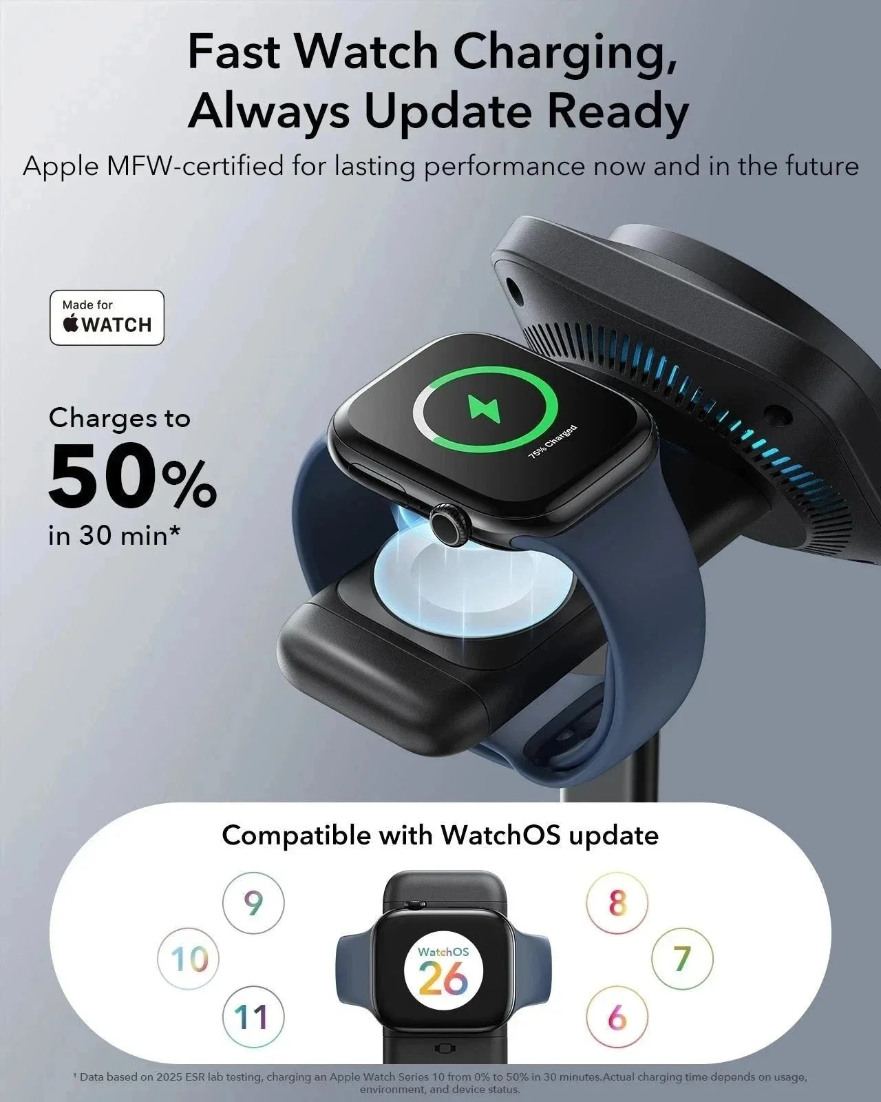 25W CryoBoost 3-in-1 Magnetic Charger (Qi2) and AirPods Pro 3 Pulse FlickLock Case Bundle - US Plug–White - Image 6