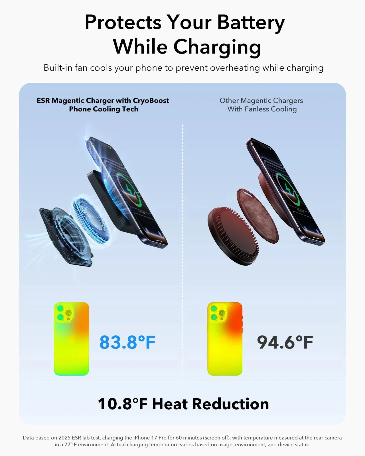 25W CryoBoost 3-in-1 Magnetic Charger (Qi2) and AirPods Pro 3 Orbit Hybrid Case Bundle - US Plug–White - Image 10