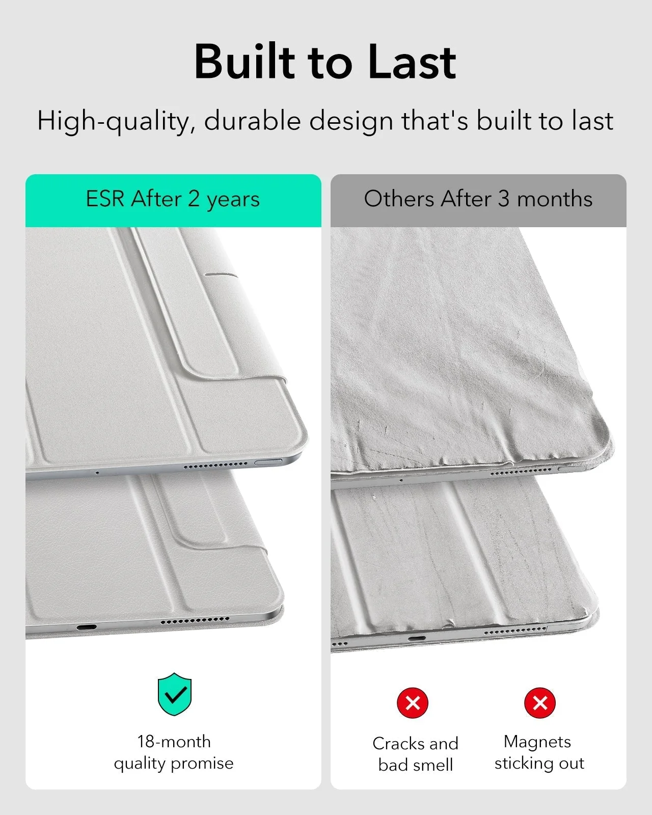 iPad Pro 13" (2025) Rebound Magnetic Case - Brilliant White - Image 6